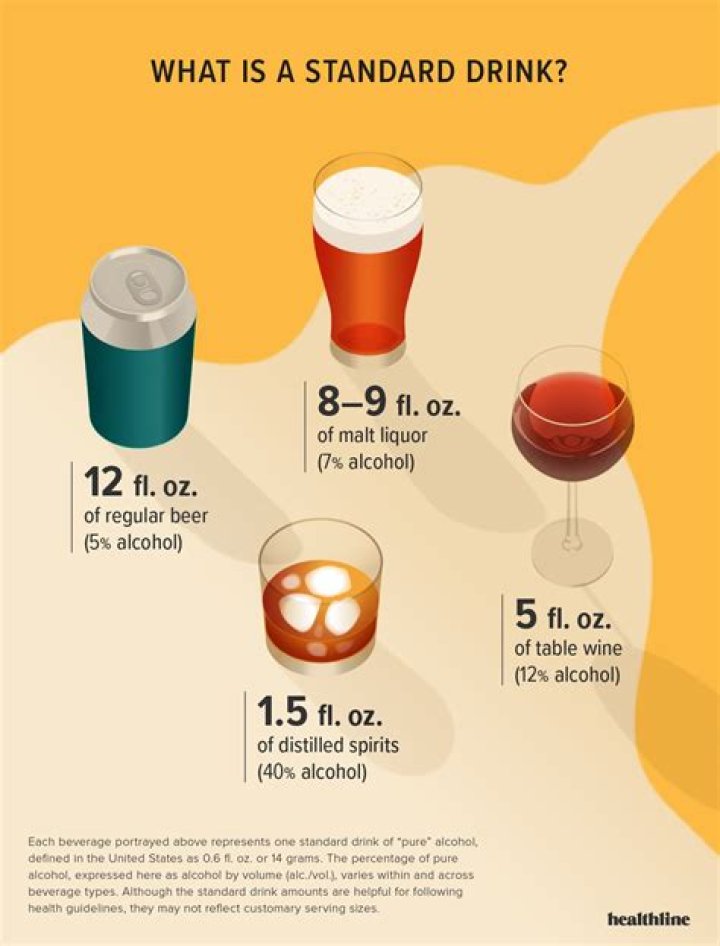 Do you get drunk faster at high elevation?